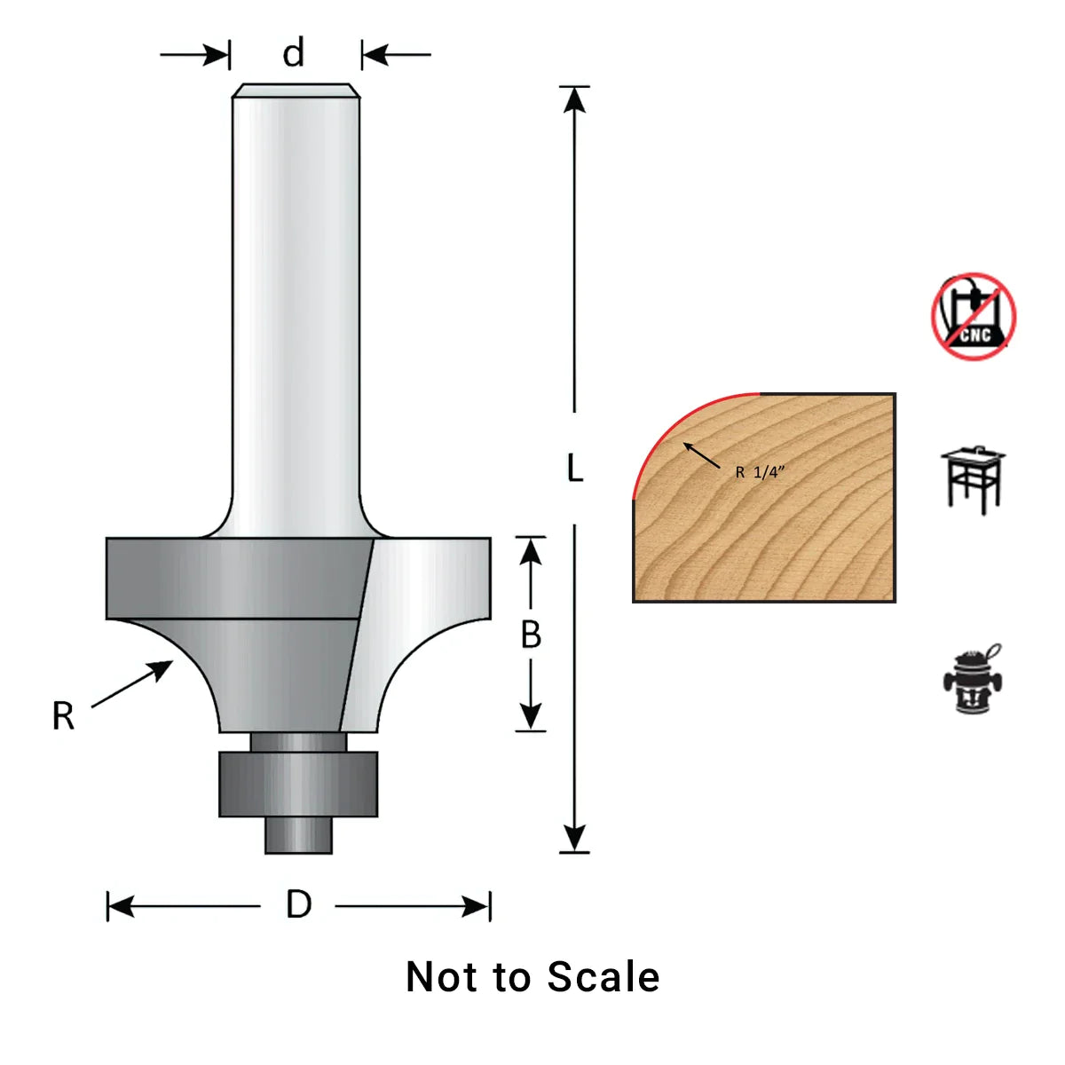 Dimar 109R4-6 1" Diameter, Carbide Tipped, Rounding Over Bit with 1/2" Ball Bearing, 2 Flutes, 1/4" Shank, 1 15/16" Length