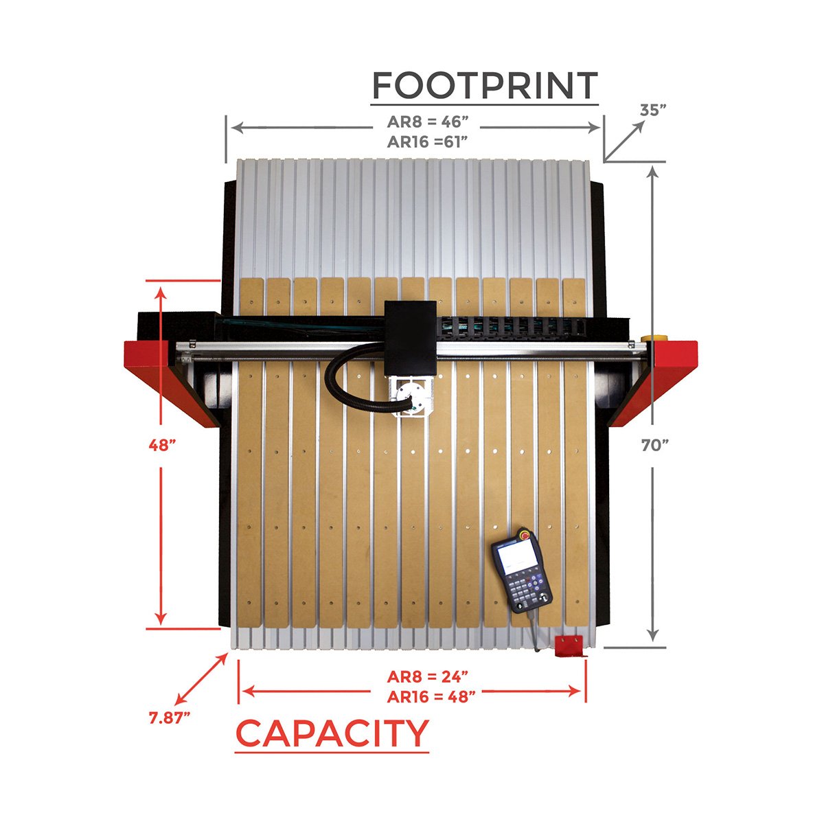 AR16 ELITE 48" x 48" CNC Router