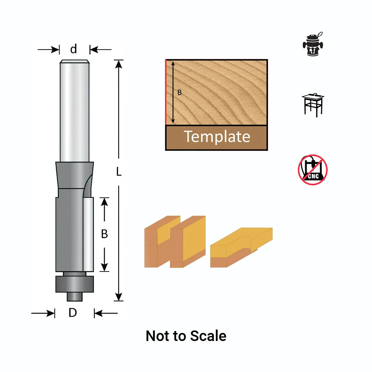 Dimar 101R38-1 3/8" Diameter, Carbide Tipped, Flush Trim Bit with Ball Bearing, 2 Flutes, 1/4" Shank, 2 5/8" Length