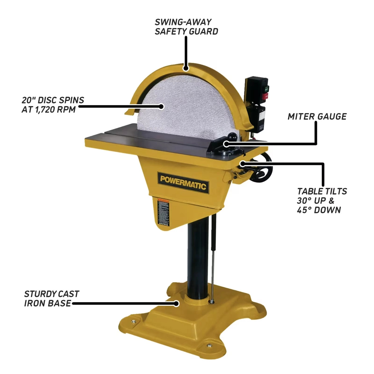 20-Inch Disc Sander, 2 HP, 230V 1Ph (Model DS20)