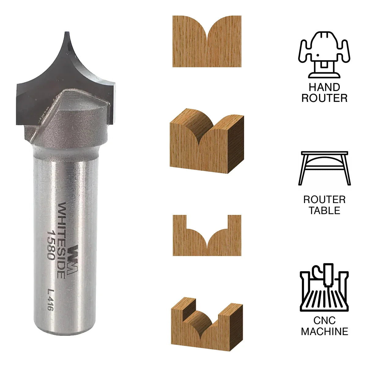 Whiteside WH1580 Point Cutting Roundover Bit 1/2" SH, 3/4"CD, 5/8"CL 3/8"R