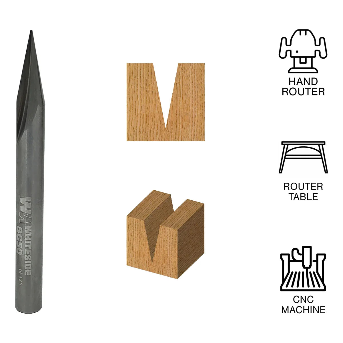 Whiteside WHSC50 22° Carving Liner 1/4" SH, 5/8"CL