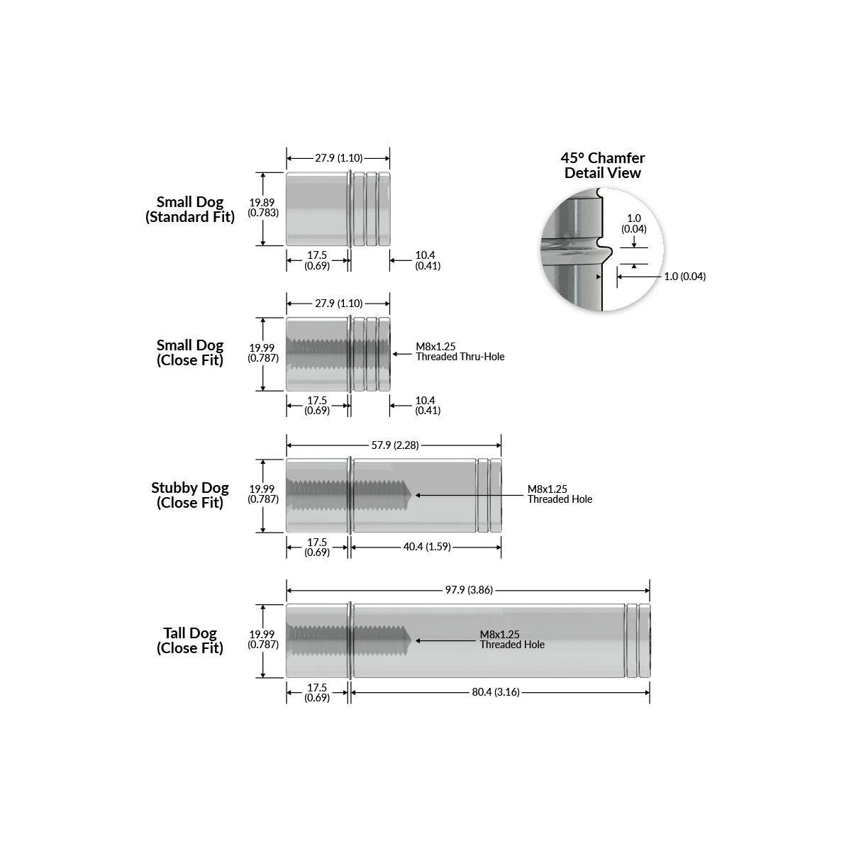 TSO Products 20mm Chamfer Dogs